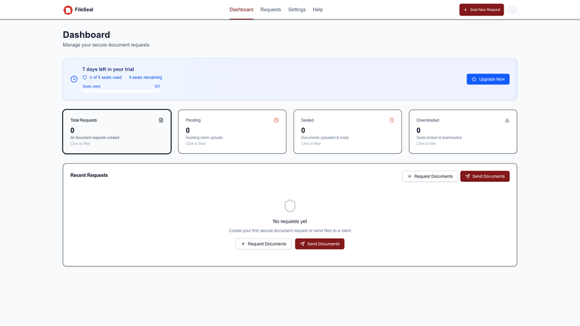 Understanding Your Dashboard
